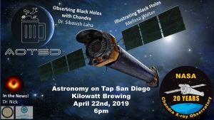 Astronomy on Tap at Kilowatt Brewing @ Kilowatt Brewing Kearny Mesa